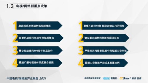 2021年中國電視與網(wǎng)絡(luò)劇產(chǎn)業(yè)報(bào)告重磅發(fā)布 廣電節(jié)目制作迎來新時代