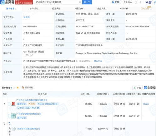 白云山攜手廣州數(shù)字科技集團(tuán)，成立醫(yī)藥數(shù)智科技公司，發(fā)力網(wǎng)絡(luò)與信息安全軟件開(kāi)發(fā)