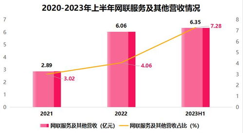 德賽西威 英偉達(dá)智駕生態(tài)核心伙伴，機(jī)構(gòu)為何扎堆看好？